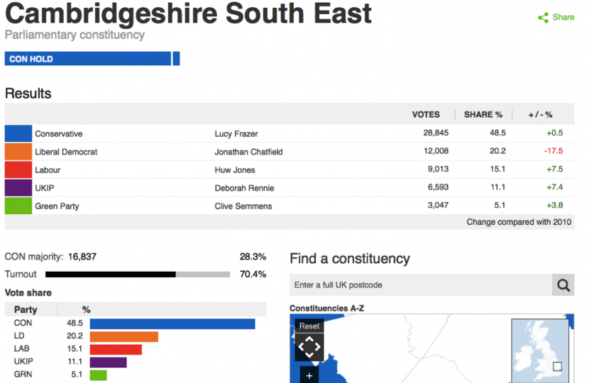 Image courtesy BBC