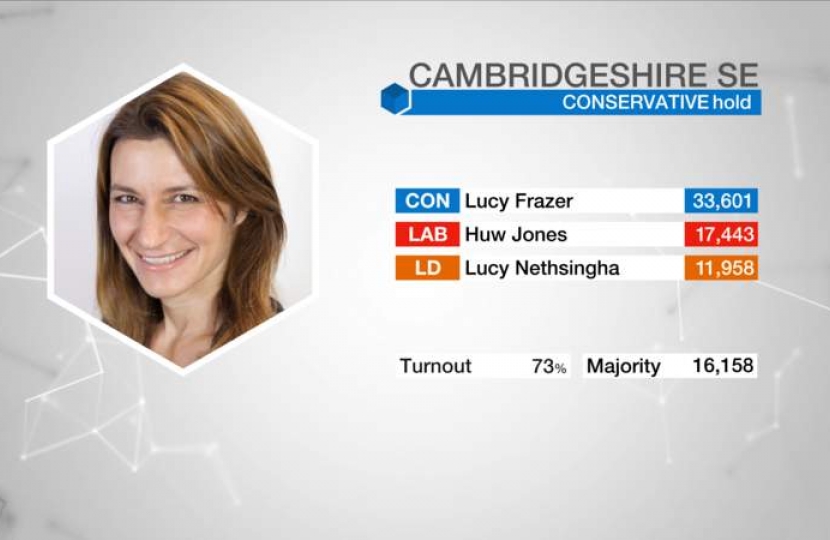 Lucy Frazer result 2017