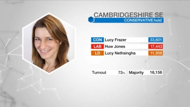 Lucy Frazer result 2017